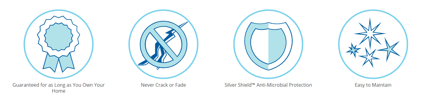 bath wraps features Bath Wraps Tub