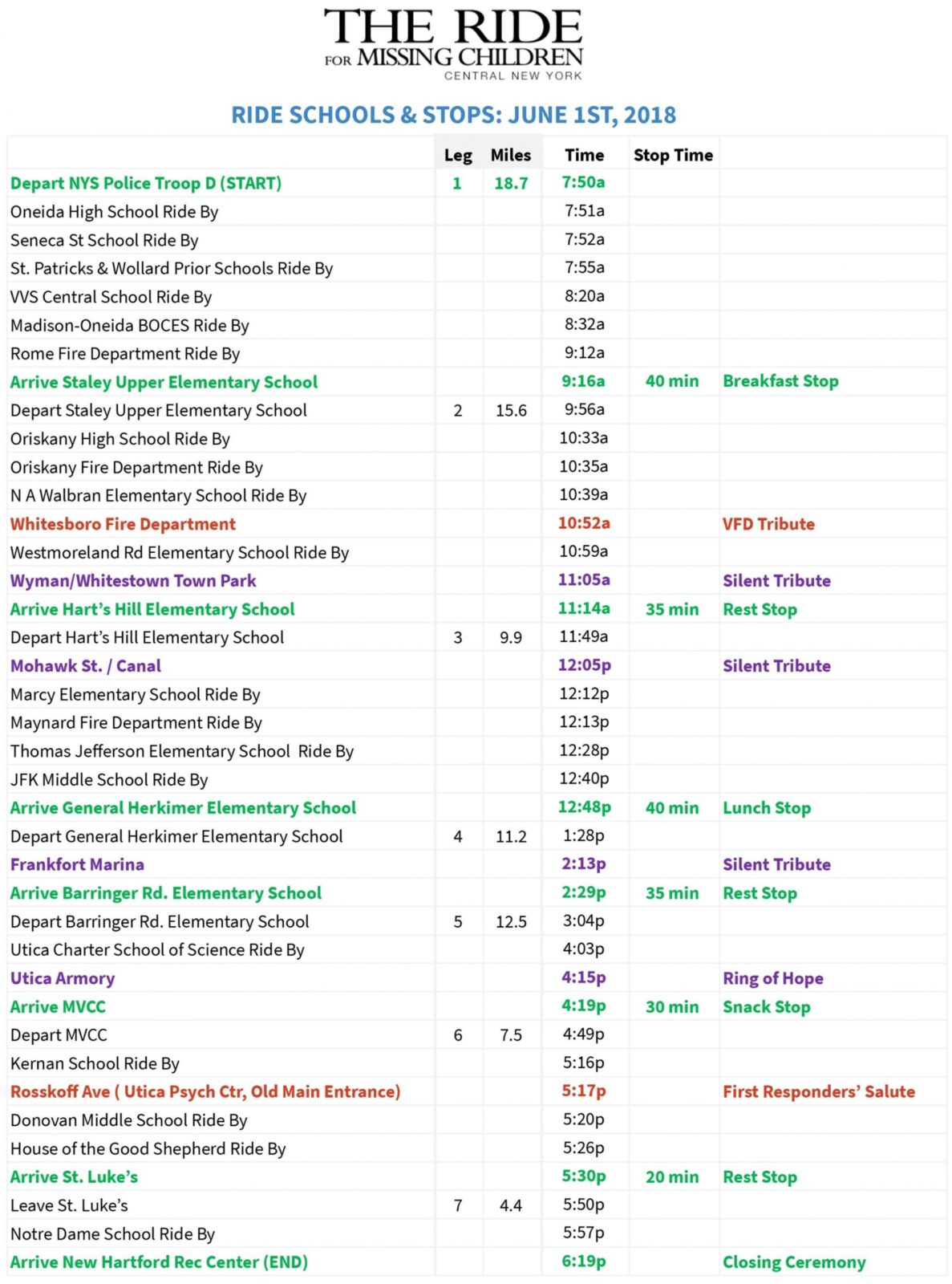 final-2018-Ride-Route-v4b