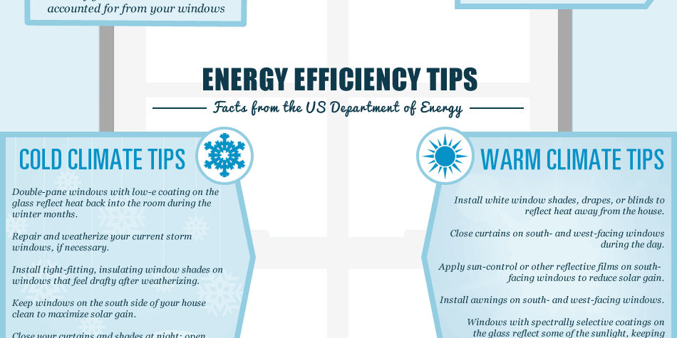 infographic-window infographic-window