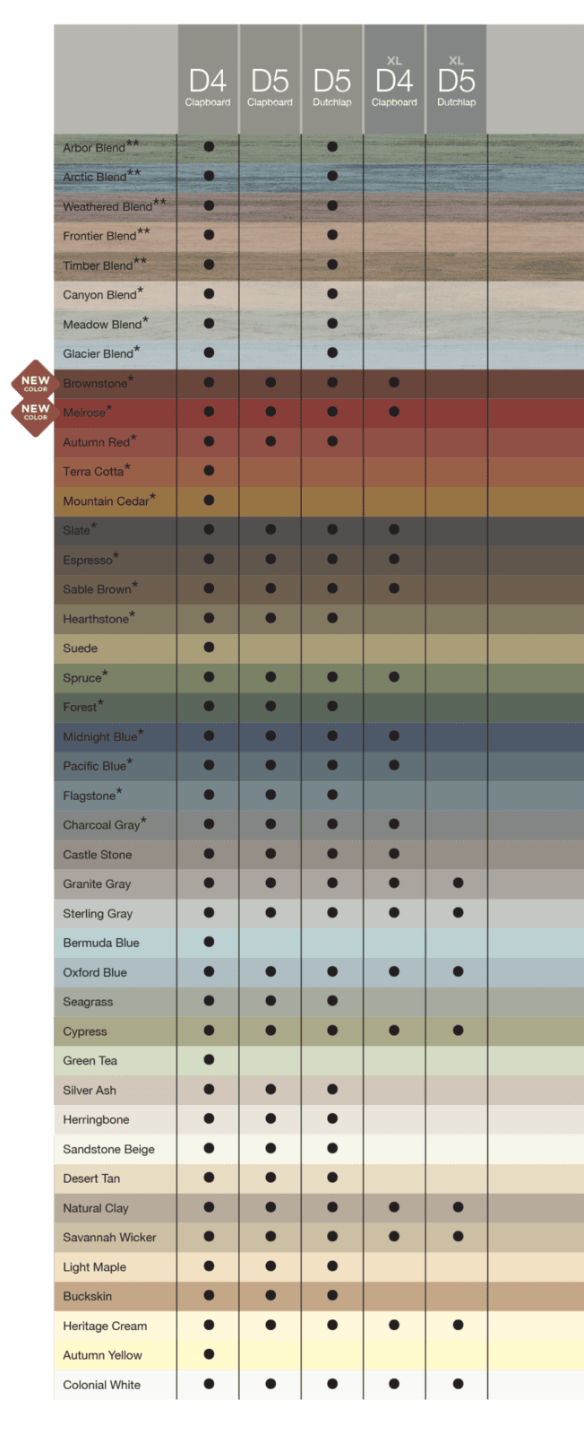 Monogram Color Matrix